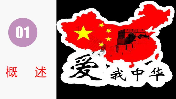 弹力大小与弹簧伸长量成正比，可以说成弹簧伸长量与弹力大小成正比吗？游戏画面